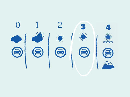 Las gafas de sol Kids de Mustela tiene un filtro de protección 3 y un marcado CE - Mustela España - 14
